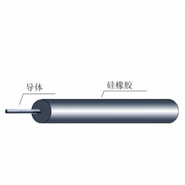 jgg 3kv 高壓電機引接線