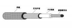 FVN/FVNP/ZR-FVN/ZR-FVNP/FVN-90/FVNP-90飛機臘克線