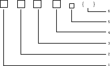 800度耐高溫防火電纜