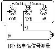 VD3000A多功能熱工校驗儀